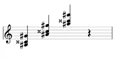 Sheet music of A# 7no5 in three octaves